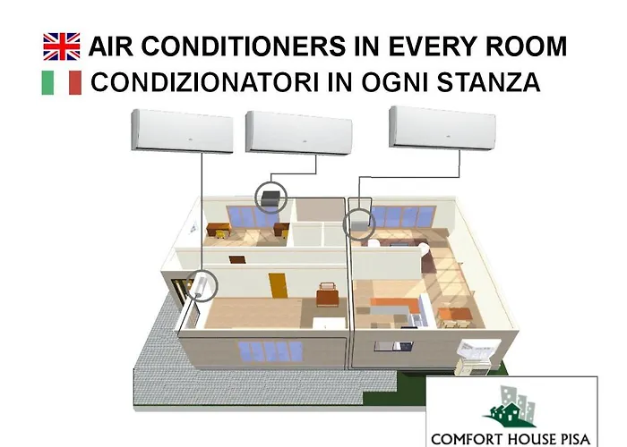 Comfort House Pisa