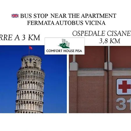 Apartment Comfort House *